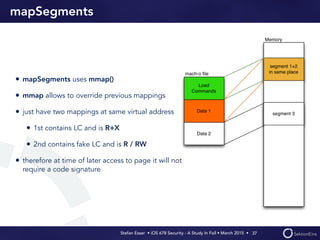 Stefan Esser • iOS 678 Security - A Study In Fail • March 2015 • 
mapSegments
• mapSegments uses mmap()
• mmap allows to override previous mappings
• just have two mappings at same virtual address
• 1st contains LC and is R+X
• 2nd contains fake LC and is R / RW
• therefore at time of later access to page it will not
require a code signature
37
 