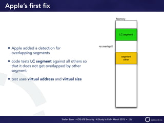 Stefan Esser • iOS 678 Security - A Study In Fail • March 2015 • 
Apple’s ﬁrst ﬁx
• Apple added a detection for  
overlapping segments
• code tests LC segment against all others so
that it does not get overlapped by other
segment
• test uses virtual address and virtual size
38
 