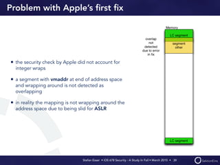Stefan Esser • iOS 678 Security - A Study In Fail • March 2015 • 
Problem with Apple’s ﬁrst ﬁx
• the security check by Apple did not account for
integer wraps
• a segment with vmaddr at end of address space
and wrapping around is not detected as
overlapping
• in reality the mapping is not wrapping around the
address space due to being slid for ASLR
39
 