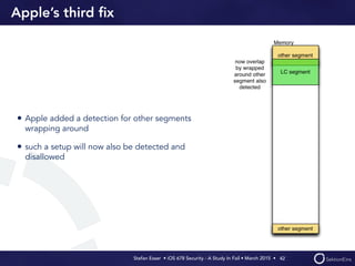Stefan Esser • iOS 678 Security - A Study In Fail • March 2015 • 
Apple’s third ﬁx
• Apple added a detection for other segments
wrapping around
• such a setup will now also be detected and
disallowed
42
 