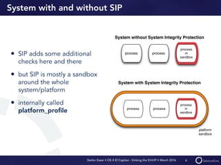 Stefan Esser • OS X El Capitan - Sinking the SH/IP • March 2016
System with and without SIP
6
System without System Integrity Protection
System with System Integrity Protection
• SIP adds some additional
checks here and there
• but SIP is mostly a sandbox
around the whole  
system/platform
• internally called
platform_proﬁle
 