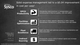 © 2016 All Rights Reserved.
Sysco Corporation.
P A G E 1 1
Solid expense management led to a $0.04 improvement
in cost per case1
S Y S C O 1 Q 1 7
E A R N I N G S
R E S U L T S
1 1 . 0 7 . 1 6
t
OPCO
Productivity
Standardize best practices in transportation and
warehousing to improve quality, cost and safety
t
Fleet
Excellence
Right size fleet and optimize preventive maintenance and
shop execution
t
Indirect
Sourcing
Strategically source $1B of indirect spend and increase
purchasing compliance
t
Facilities
Optimization
Use best-in-class capacity planning to defer capital.
Standardize maintenance, construction and real estate
1 See Non-GAAP reconciliations at the end of this presentation.
 