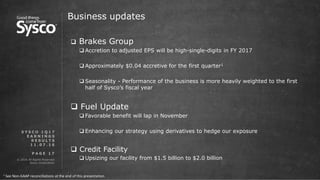 © 2016 All Rights Reserved.
Sysco Corporation.
P A G E 1 7
Business updates
 Brakes Group
 Accretion to adjusted EPS will be high-single-digits in FY 2017
 Approximately $0.04 accretive for the first quarter1
 Seasonality - Performance of the business is more heavily weighted to the first
half of Sysco’s fiscal year
 Fuel Update
 Favorable benefit will lap in November
 Enhancing our strategy using derivatives to hedge our exposure
 Credit Facility
 Upsizing our facility from $1.5 billion to $2.0 billion
S Y S C O 1 Q 1 7
E A R N I N G S
R E S U L T S
1 1 . 0 7 . 1 6
1 See Non-GAAP reconciliations at the end of this presentation.
 