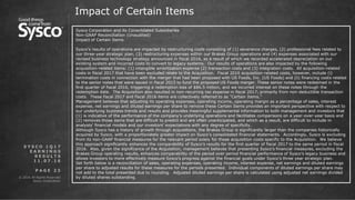 © 2016 All Rights Reserved.
Sysco Corporation.
P A G E 2 3
Impact of Certain Items
Sysco Corporation and its Consolidated Subsidiaries
Non-GAAP Reconciliation (Unaudited)
Impact of Certain Items
Sysco’s results of operations are impacted by restructuring costs consisting of (1) severance charges, (2) professional fees related to
our three-year strategic plan, (3) restructuring expenses within our Brakes Group operations and (4) expenses associated with our
revised business technology strategy announced in fiscal 2016, as a result of which we recorded accelerated depreciation on our
existing system and incurred costs to convert to legacy systems. Our results of operations are also impacted by the following
acquisition-related items: (1) intangible amortization expense (2) transaction costs and (3) integration costs. All acquisition-related
costs in fiscal 2017 that have been excluded relate to the Acquisition. Fiscal 2016 acquisition-related costs, however, include (i)
termination costs in connection with the merger that had been proposed with US Foods, Inc. (US Foods) and (ii) financing costs related
to the senior notes that were issued in fiscal 2015 to fund the proposed US Foods merger. These senior notes were redeemed in the
first quarter of fiscal 2016, triggering a redemption loss of $86.5 million, and we incurred interest on these notes through the
redemption date. The Acquisition also resulted in non-recurring tax expense in fiscal 2017, primarily from non-deductible transaction
costs. These fiscal 2017 and fiscal 2016 items are collectively referred to as "Certain Items.“
Management believes that adjusting its operating expenses, operating income, operating margin as a percentage of sales, interest
expense, net earnings and diluted earnings per share to remove these Certain Items provides an important perspective with respect to
our underlying business trends and results and provides meaningful supplemental information to both management and investors that
(1) is indicative of the performance of the company's underlying operations and facilitates comparisons on a year-over-year basis and
(2) removes those items that are difficult to predict and are often unanticipated, and which as a result, are difficult to include in
analysts' financial models and our investors' expectations with any degree of specificity.
Although Sysco has a history of growth through acquisitions, the Brakes Group is significantly larger than the companies historically
acquired by Sysco, with a proportionately greater impact on Sysco’s consolidated financial statements. Accordingly, Sysco is excluding
from its non-GAAP financial measures for the relevant period solely for those acquisition costs specific to the Acquisition. We believe
this approach significantly enhances the comparability of Sysco’s results for the first quarter of fiscal 2017 to the same period in fiscal
2016. Also, given the significance of the Acquisition, management believes that presenting Sysco’s financial measures, excluding the
Brakes Group operating results, enhances comparability of the period over period financial performance of Sysco’s legacy business and
allows investors to more effectively measure Sysco’s progress against the financial goals under Sysco’s three year strategic plan.
Set forth below is a reconciliation of sales, operating expenses, operating income, interest expense, net earnings and diluted earnings
per share to adjusted results for these measures for the periods presented. Individual components of diluted earnings per share may
not add to the total presented due to rounding. Adjusted diluted earnings per share is calculated using adjusted net earnings divided
by diluted shares outstanding.
S Y S C O 1 Q 1 7
E A R N I N G S
R E S U L T S
1 1 . 0 7 . 1 6
 