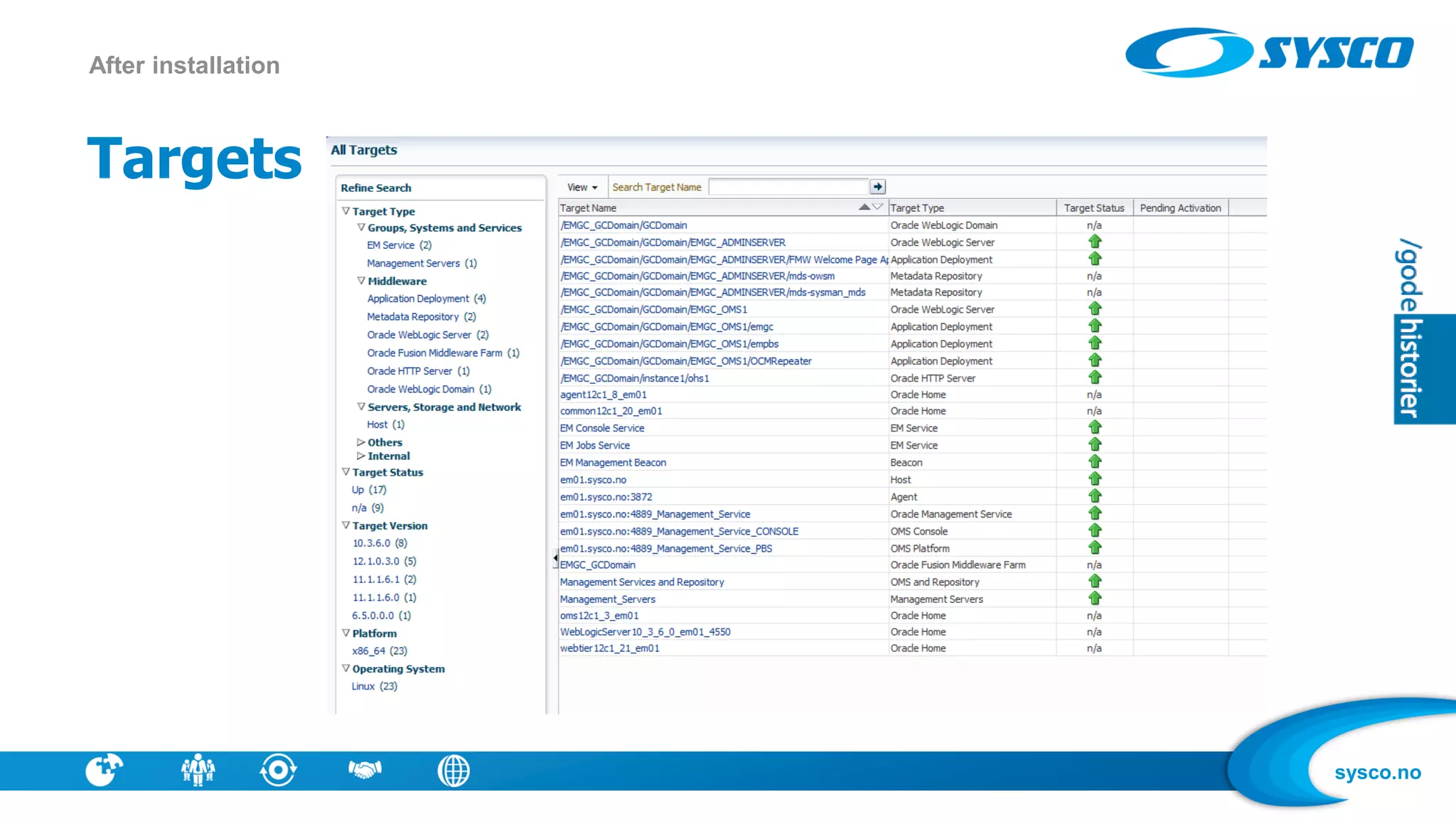 sysco.no
Targets
After installation
 