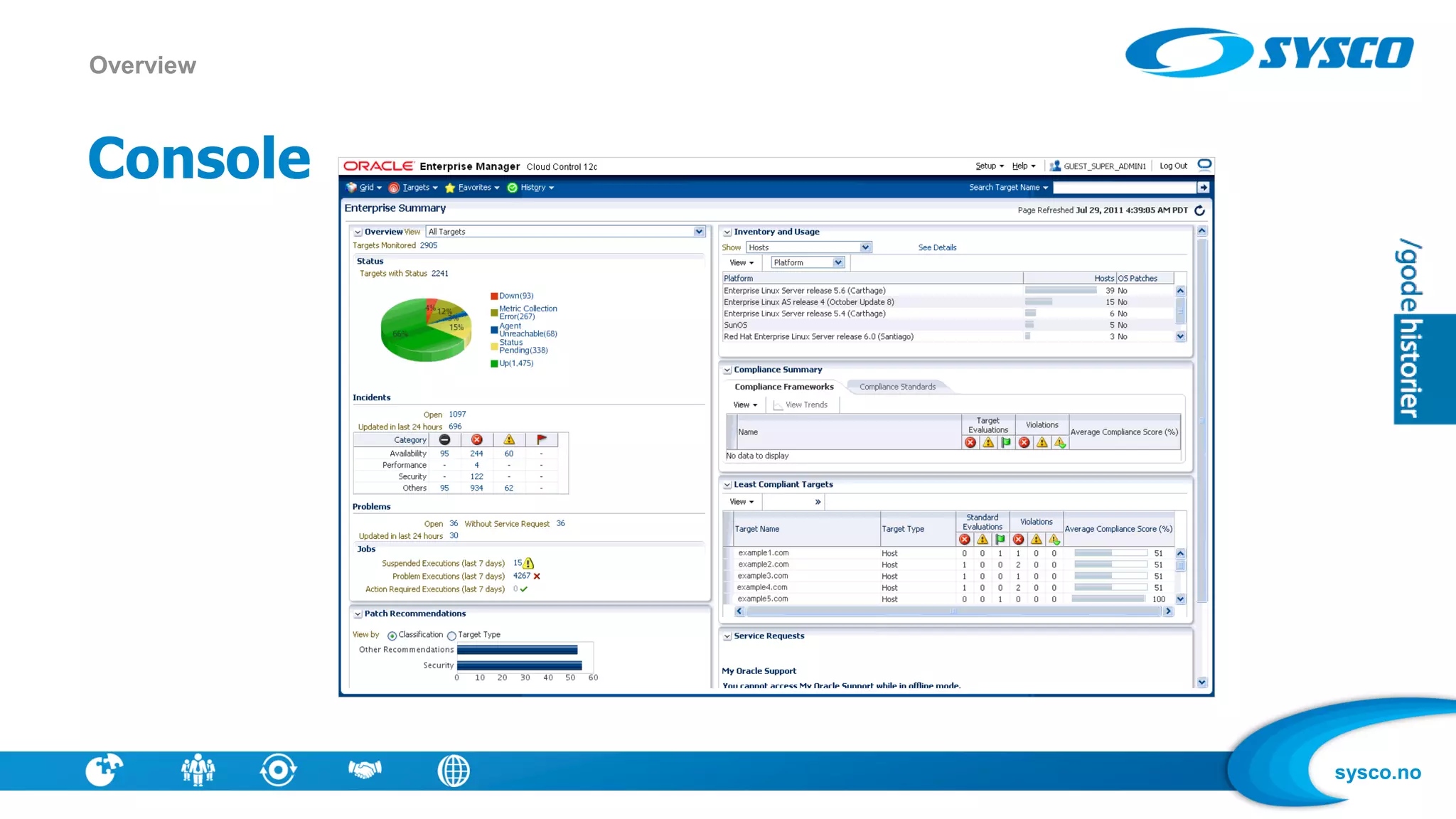 sysco.no
Console
Overview
 