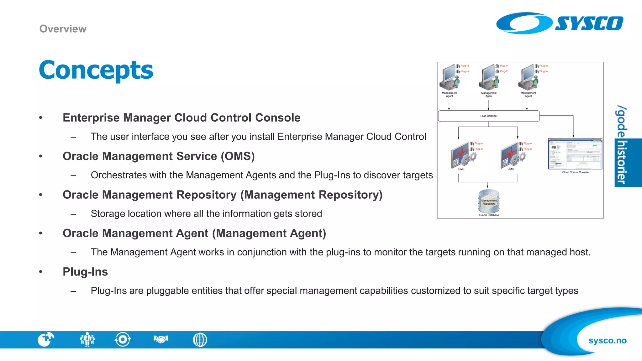 sysco.no
Concepts
• Enterprise Manager Cloud Control Console
– The user interface you see after you install Enterprise Manager Cloud Control
• Oracle Management Service (OMS)
– Orchestrates with the Management Agents and the Plug-Ins to discover targets
• Oracle Management Repository (Management Repository)
– Storage location where all the information gets stored
• Oracle Management Agent (Management Agent)
– The Management Agent works in conjunction with the plug-ins to monitor the targets running on that managed host.
• Plug-Ins
– Plug-Ins are pluggable entities that offer special management capabilities customized to suit specific target types
Overview
 