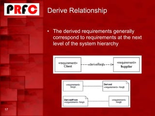 Derive Relationship
• The derived requirements generally
correspond to requirements at the next
level of the system hierarchy
17
 