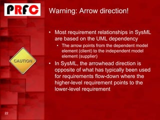 Warning: Arrow direction!
• Most requirement relationships in SysML
are based on the UML dependency
• The arrow points from the dependent model
element (client) to the independent model
element (supplier)
• In SysML, the arrowhead direction is
opposite of what has typically been used
for requirements flow-down where the
higher-level requirement points to the
lower-level requirement
22
 