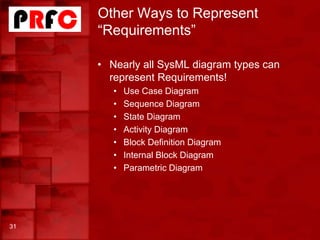 Other Ways to Represent
“Requirements”
• Nearly all SysML diagram types can
represent Requirements!
• Use Case Diagram
• Sequence Diagram
• State Diagram
• Activity Diagram
• Block Definition Diagram
• Internal Block Diagram
• Parametric Diagram
31
 