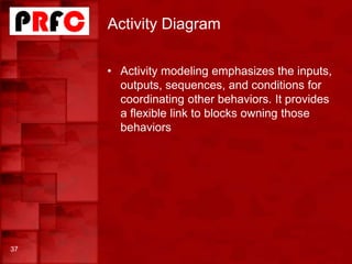Activity Diagram
• Activity modeling emphasizes the inputs,
outputs, sequences, and conditions for
coordinating other behaviors. It provides
a flexible link to blocks owning those
behaviors
37
 