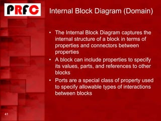 Internal Block Diagram (Domain)
• The Internal Block Diagram captures the
internal structure of a block in terms of
properties and connectors between
properties
• A block can include properties to specify
its values, parts, and references to other
blocks
• Ports are a special class of property used
to specify allowable types of interactions
between blocks
41
 