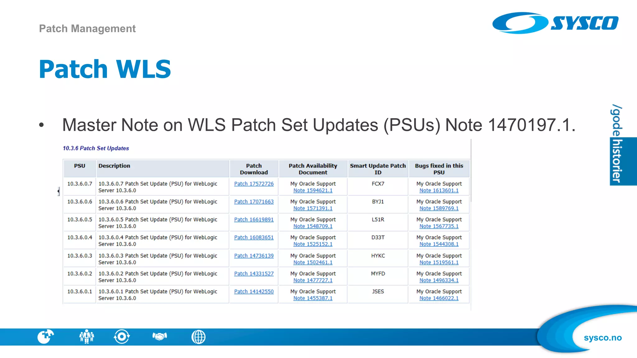 sysco.no
Patch WLS
• Master Note on WLS Patch Set Updates (PSUs) Note 1470197.1.
Patch Management
 