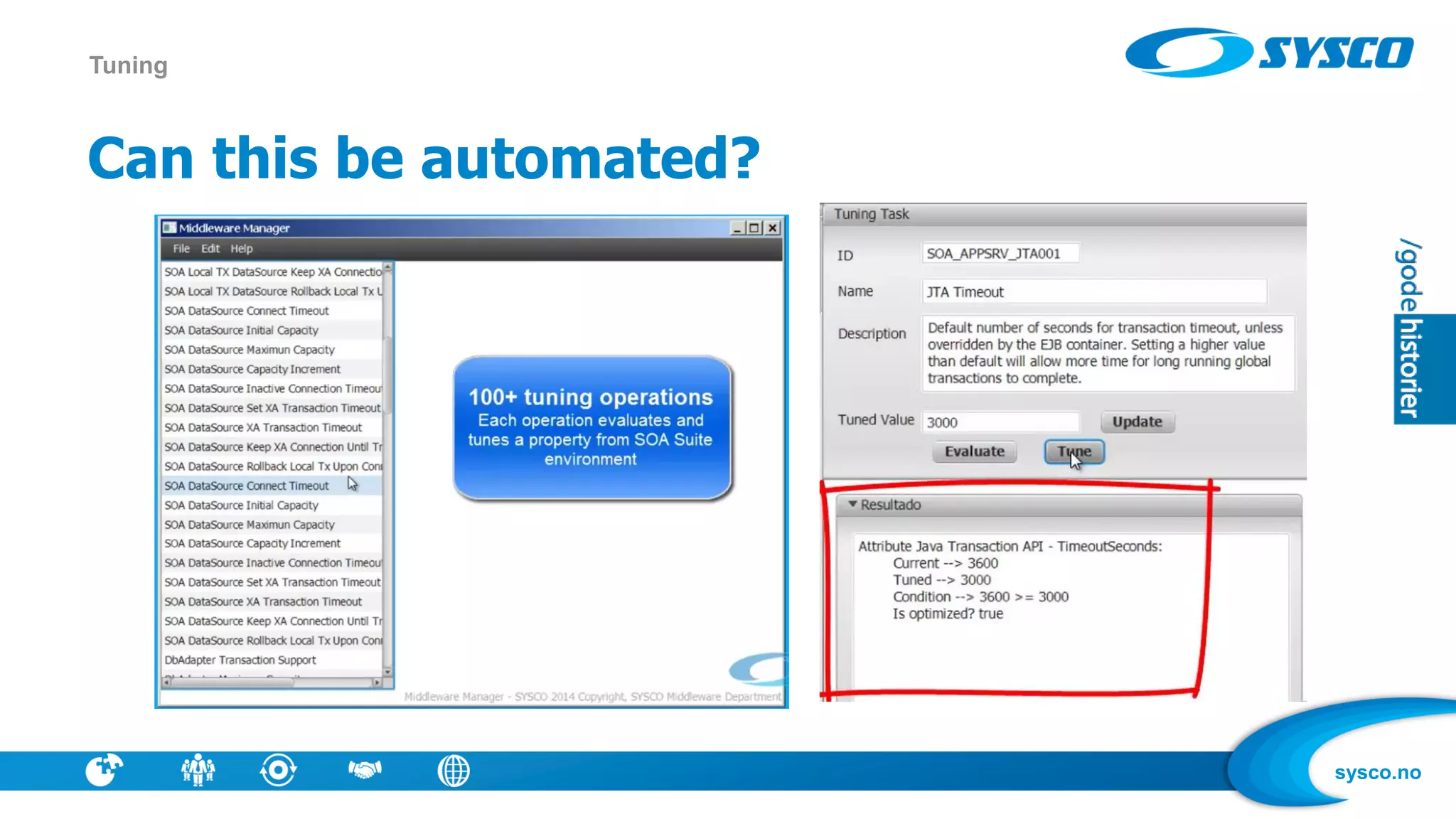 sysco.no
Can this be automated?
Tuning
 