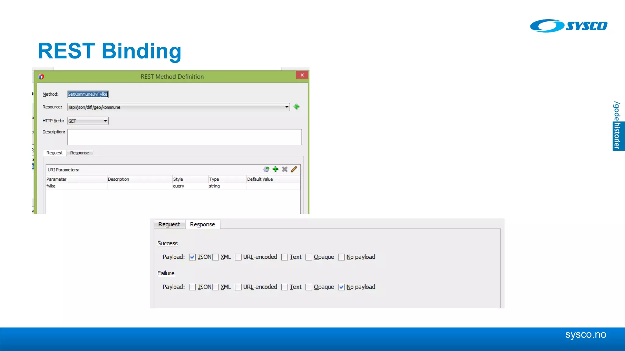 sysco.no
REST Binding
 