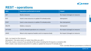 sysco.no
REST - operations
Verb Operations performed on server Impact
GET Read a resource No impact (change) on resource
PUT Insert a new resource or update if it already exists Idempotent
POST Insert a new resource or update if it already exists Non idempotent
DELETE Delete a resource Idempotent
OPTIONS List the allowed operations on a resource No impact (change) on resource
HEAD Return only response headers and no response body No impact (change) on resource
Safe = no impact on the resource
Idempotent = the same result, no matter how often you call it
PUT: only creates a resource if you provide all the values including the ID (requires a complete URI)
POST: create a new resource every time it is called, or update the resource if it already exists
From: Lonneke Dikmans presentation at UKTech15
 