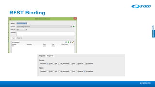sysco.no
REST Binding
 