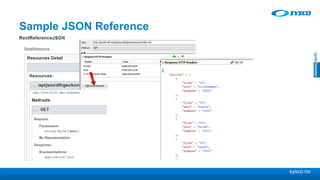 sysco.no
Sample JSON Reference
 