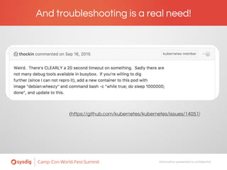 Troubleshooting Kubernetes | PDF