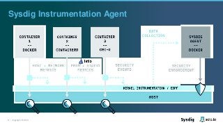 8 | Copyright © 2019
Sysdig Instrumentation Agent
 