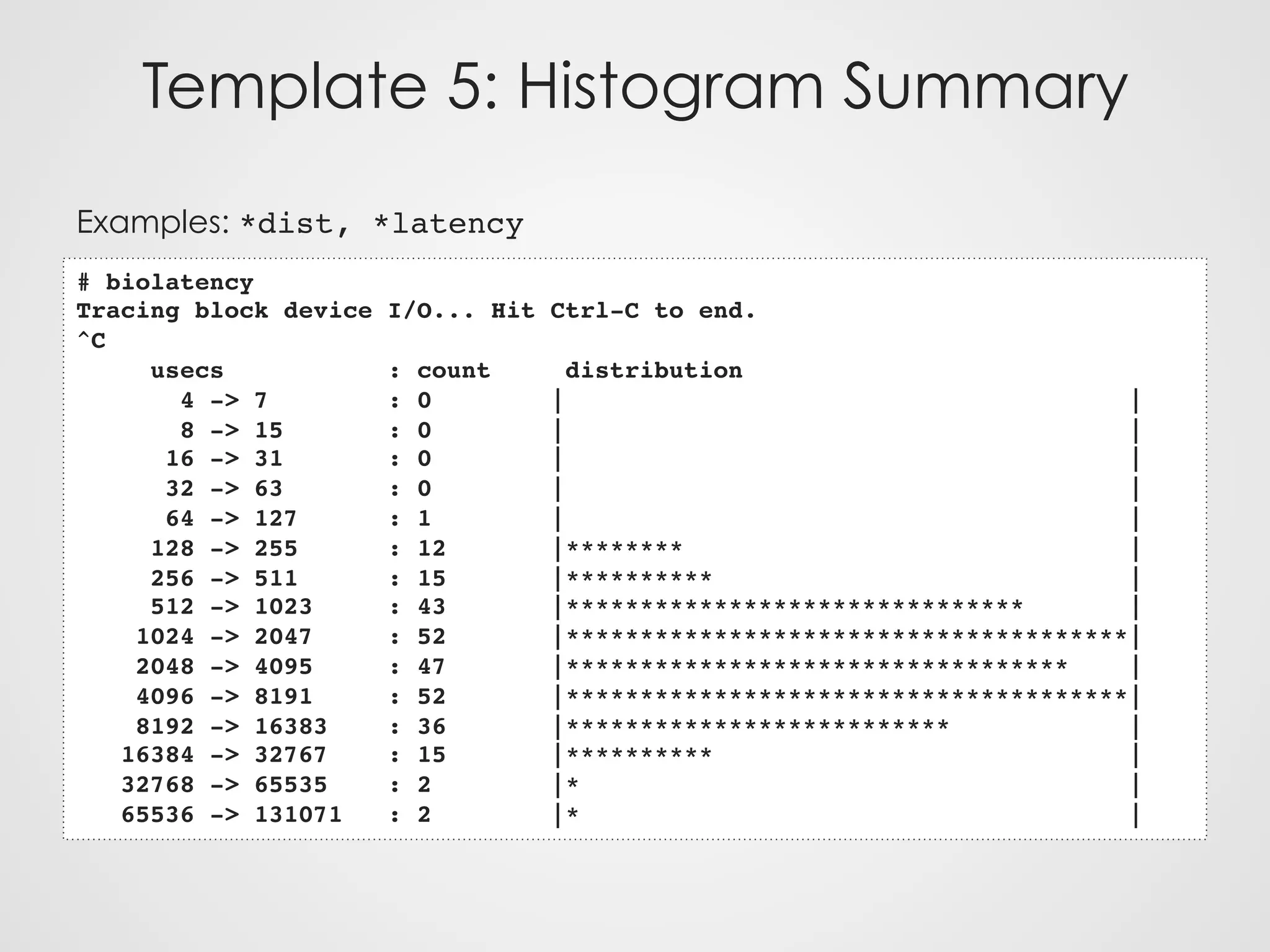Template 5: Histogram Summary
Examples: *dist, *latency
# biolatency
Tracing block device I/O... Hit Ctrl-C to end.
^C
usecs : count distribution
4 -> 7 : 0 | |
8 -> 15 : 0 | |
16 -> 31 : 0 | |
32 -> 63 : 0 | |
64 -> 127 : 1 | |
128 -> 255 : 12 |******** |
256 -> 511 : 15 |********** |
512 -> 1023 : 43 |******************************* |
1024 -> 2047 : 52 |**************************************|
2048 -> 4095 : 47 |********************************** |
4096 -> 8191 : 52 |**************************************|
8192 -> 16383 : 36 |************************** |
16384 -> 32767 : 15 |********** |
32768 -> 65535 : 2 |* |
65536 -> 131071 : 2 |* |
 