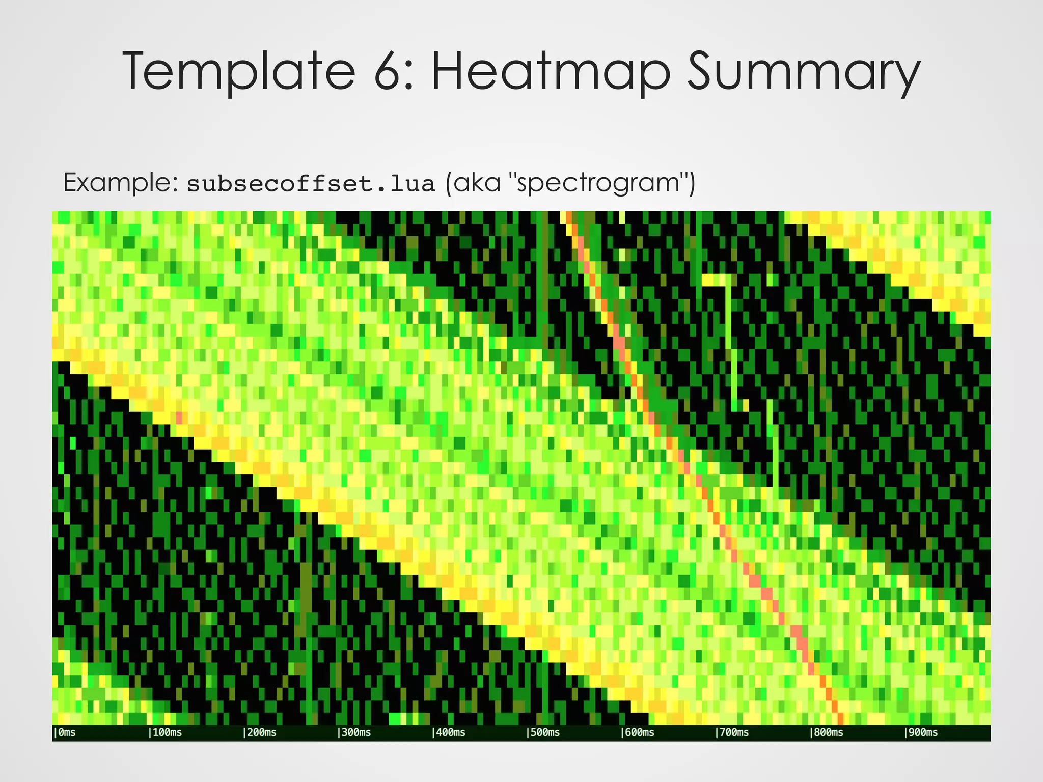Template 6: Heatmap Summary
Example: subsecoffset.lua (aka "spectrogram")
 