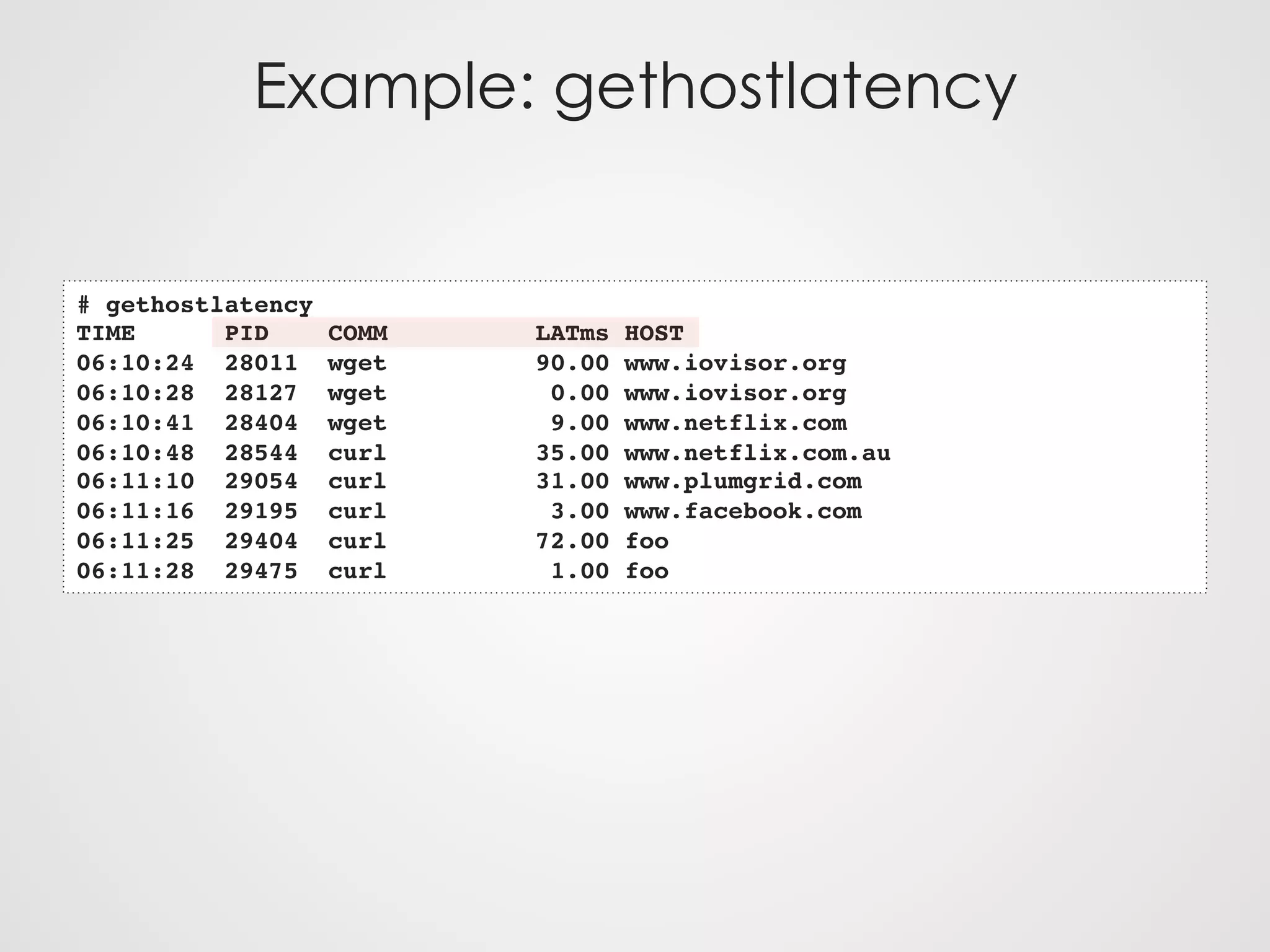 Example: gethostlatency
# gethostlatency
TIME PID COMM LATms HOST
06:10:24 28011 wget 90.00 www.iovisor.org
06:10:28 28127 wget 0.00 www.iovisor.org
06:10:41 28404 wget 9.00 www.netflix.com
06:10:48 28544 curl 35.00 www.netflix.com.au
06:11:10 29054 curl 31.00 www.plumgrid.com
06:11:16 29195 curl 3.00 www.facebook.com
06:11:25 29404 curl 72.00 foo
06:11:28 29475 curl 1.00 foo
 