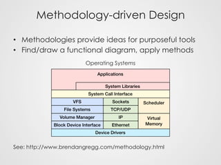 Methodology-driven Design
•  Methodologies provide ideas for purposeful tools
•  Find/draw a functional diagram, apply met...