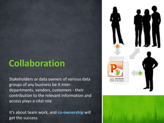 Stakeholders or data owners of various data
groups of any business be it inter-
departments, vendors, customers - their
contribution to the relevant information and
access plays a vital role
It’s about team work, and co-ownership will
get the success.
Collaboration
 