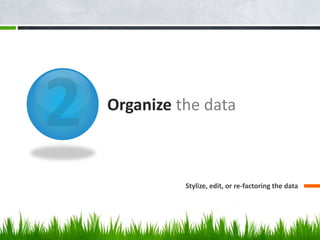 Organize the data
Stylize, edit, or re-factoring the data
 