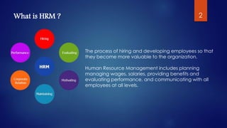 Human Resource Management (HRM) | PPTX