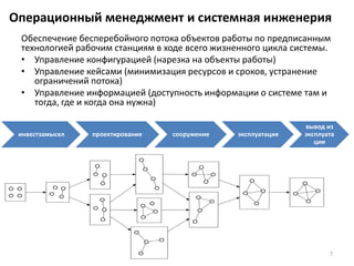 Операционный менеджмент и системная инженерия
 Обеспечение бесперебойного потока объектов работы по предписанным
 технологией рабочим станциям в ходе всего жизненного цикла системы.
 • Управление конфигурацией (нарезка на объекты работы)
 • Управление кейсами (минимизация ресурсов и сроков, устранение
    ограничений потока)
 • Управление информацией (доступность информации о системе там и
    тогда, где и когда она нужна)

                                                              вывод из
 инвестзамысел   проектирование   сооружение   эксплуатация   эксплуата
                                                                 ции




                                                                     7
 