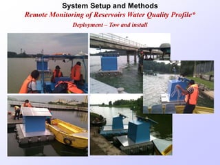 System Setup and Methods
Remote Monitoring of Reservoirs Water Quality Profile*
Deployment – Tow and install
 