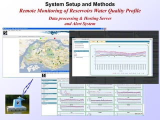System Setup and Methods
Remote Monitoring of Reservoirs Water Quality Profile
Data processing & Hosting Server
and Alert System
 