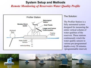 System Setup and Methods
Remote Monitoring of Reservoirs Water Quality Profile
The Solution:
The Profiler Station is a
fully automated system
designed for measuring the
entire vertical column of
water qualities of the
reservoir. These stations
continuously winch the
water quality sensors to
various pre-programmed
depths every 20 minutes.
(programmable interval)
 