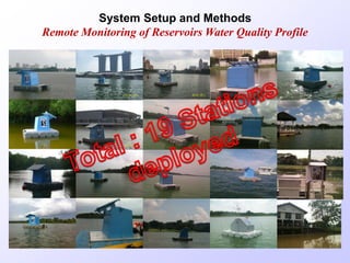 System Setup and Methods
Remote Monitoring of Reservoirs Water Quality Profile
 