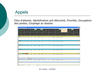 Appels
Files d’attente, Identification pré-décroché, Priorités, Occupation
des postes, Couplage au dossier.




                     Dr L.Gout – 12/2011
 