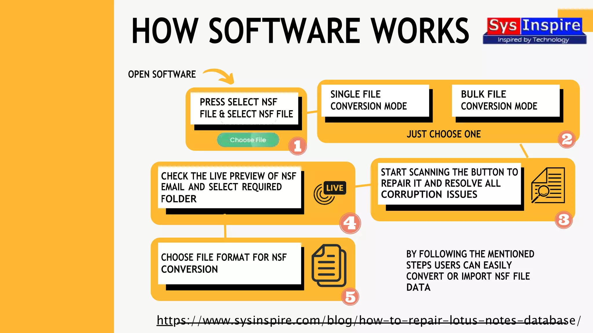 HOW SOFTWARE WORKS
OPEN SOFTWARE
https://www.sysinspire.com/blog/how-to-repair-lotus-notes-database/
JUST CHOOSE ONE
START SCANNING THE BUTTON TO
REPAIR IT AND RESOLVE ALL
CORRUPTION ISSUES
BY FOLLOWING THE MENTIONED
STEPS USERS CAN EASILY
CONVERT OR IMPORT NSF FILE
DATA
CHOOSE FILE FORMAT FOR NSF
CONVERSION
HECK THE LIVE PREVIEW OF NSF
MAIL AND SELECT REQUIRED
OLDER
C
E
F
PRESS SELECT NSF
FILE & SELECT NSF FILE
BULK FILE
CONVERSION MODE
SINGLE FILE
CONVERSION MODE
 