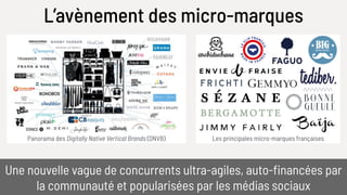 Panorama des Digitally Native Vertical Brands (DNVB)
L’avènement des micro-marques
Une nouvelle vague de concurrents ultra-agiles, auto-financées par
la communauté et popularisées par les médias sociaux
Les principales micro-marques françaises
 