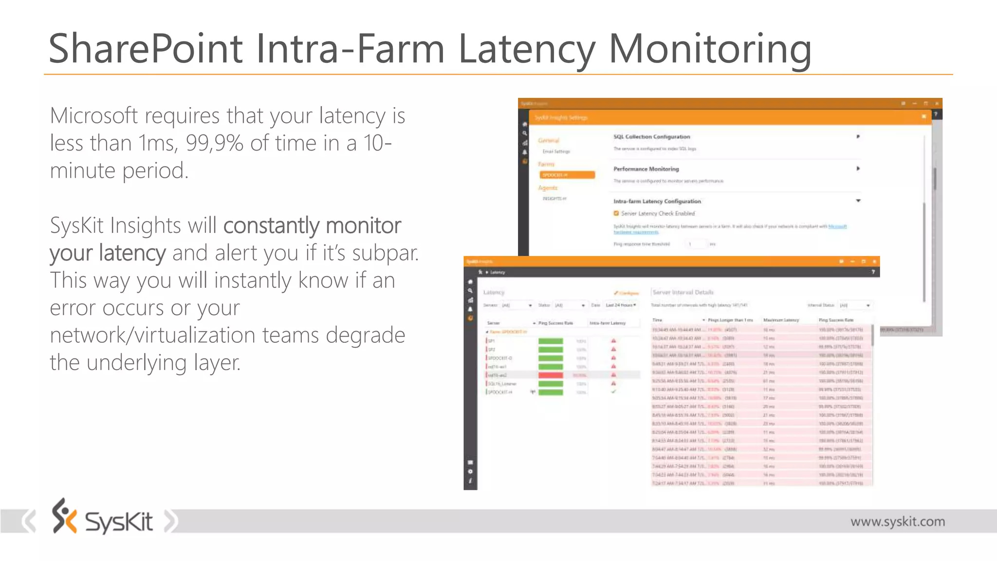 SharePoint Intra-Farm Latency Monitoring
Microsoft requires that your latency is
less than 1ms, 99,9% of time in a 10-
minute period.
SysKit Insights will constantly monitor
your latency and alert you if it’s subpar.
This way you will instantly know if an
error occurs or your
network/virtualization teams degrade
the underlying layer.
 