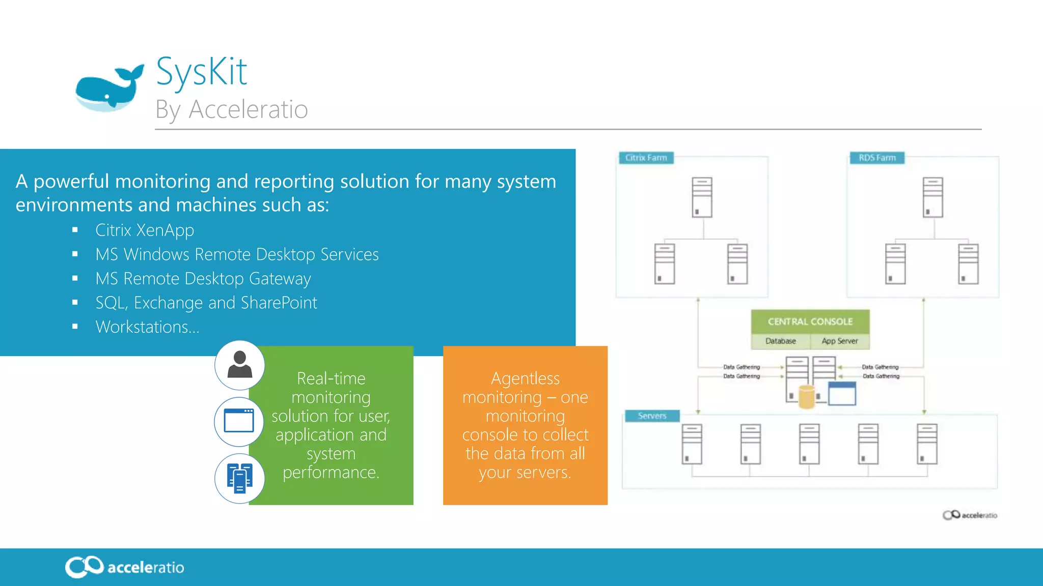 SysKit
By Acceleratio
A powerful monitoring and reporting solution for many system
environments and machines such as:
 Citrix XenApp
 MS Windows Remote Desktop Services
 MS Remote Desktop Gateway
 SQL, Exchange and SharePoint
 Workstations…
Agentless
monitoring – one
monitoring
console to collect
the data from all
your servers.
Real-time
monitoring
solution for user,
application and
system
performance.
 