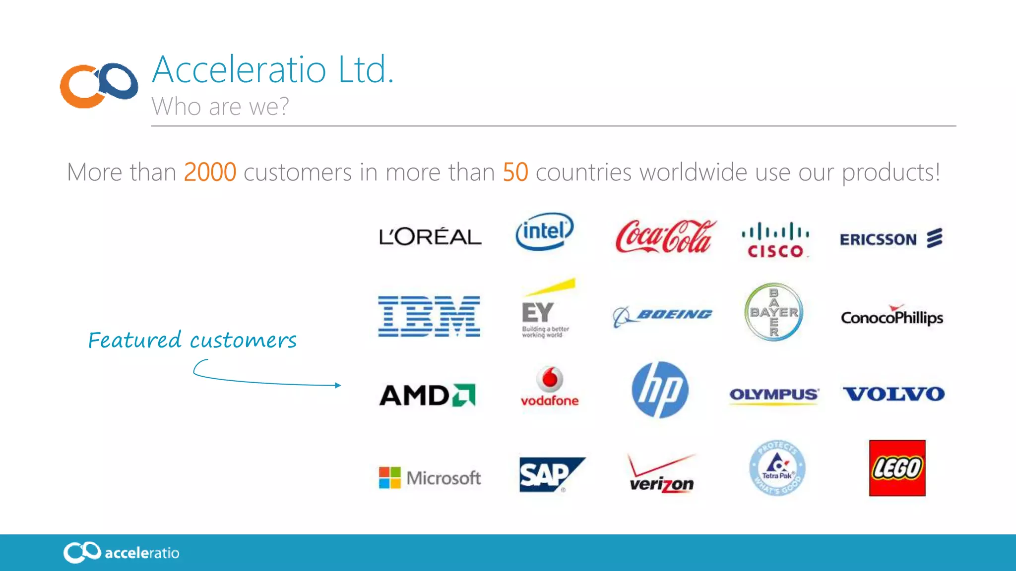 More than 2000 customers in more than 50 countries worldwide use our products!
Acceleratio Ltd.
Who are we?
Featured customers
 