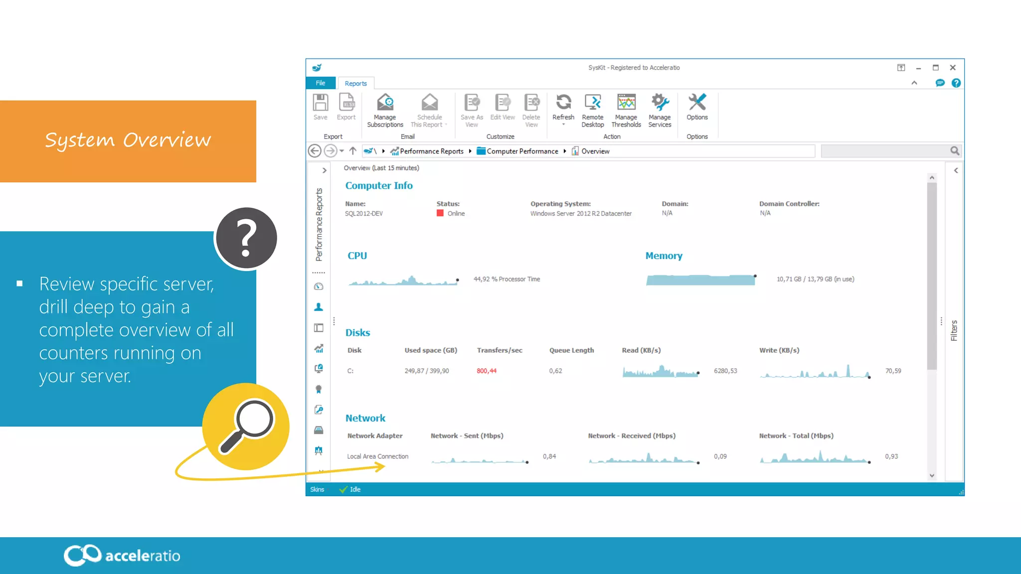 System Overview
 Review specific server,
drill deep to gain a
complete overview of all
counters running on
your server.
 