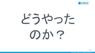 Copyright © GREE, Inc. All Rights Reserved.
どうやった
のか？
13
 