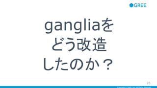 Copyright © GREE, Inc. All Rights Reserved.
gangliaを
どう改造
したのか？
20
 