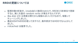 Copyright © GREE, Inc. All Rights Reserved.
● 監視対象4桁後半、1nodeあたり数百metricで、RRDを15秒単位で更新
すると、実に大量の random write が発生するんですが。
● まぁ disk I/O は得意分野だから頑張ればいいだけなので、頑張って
チューニングしました。
● 最近はSATAのSSD使ってますけど、数年前まではHDDでなんとかして
ました。
● rrdcached は優秀でした。
RRDの更新については
24
 