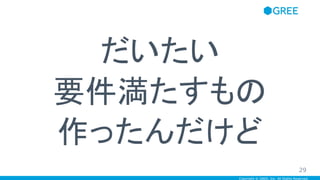 Copyright © GREE, Inc. All Rights Reserved.
だいたい
要件満たすもの
作ったんだけど
29
 