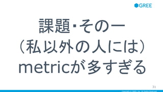 Copyright © GREE, Inc. All Rights Reserved.
課題・その一
（私以外の人には）
metricが多すぎる
31
 