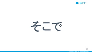 Copyright © GREE, Inc. All Rights Reserved.
そこで
35
 