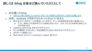 Copyright © GREE, Inc. All Rights Reserved.
● 先日書いたblog
● ６年くらい前に自作した metric がそこそこ有用だと思うので、OSSで公開します
● 当時、 sysload で何をやりたかったかといいますと
● 様々なスペックのサーバが混在している中で、サーバの負荷を百分率で表現したい
● ただし、単純にCPU使用率だけでは表現できないので、 disk I/O などの負荷も加味したも
のが必要である
● capacity planning をわかりやすくしたい
● N+1の構成にするために、何台増設すればよいのかわかりやすくしたい
● APIサーバ提供したい
● New Relic みたいに summary report 投げたい
詳しくは blog を後ほど読んでいただくとして
37
 